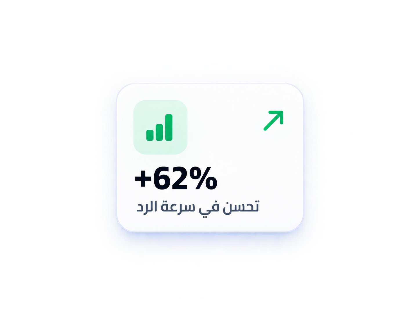 +62%